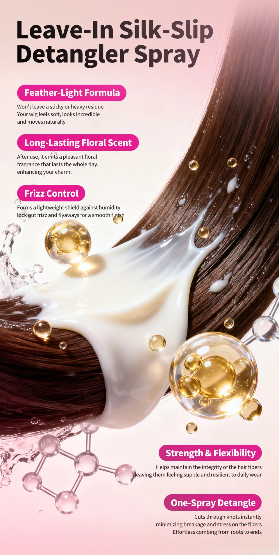 Wig Care Moisturising Spray 100ml